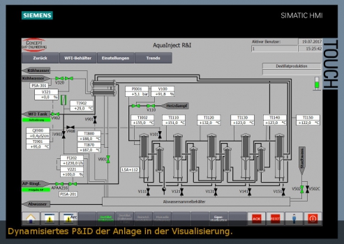 Visu_AquaInject_kl_t